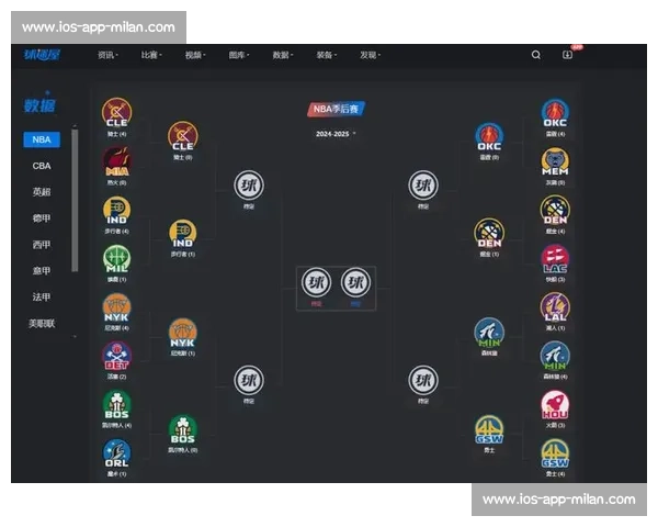 NBA季后赛球迷必备指南：观赛、预测与讨论社区